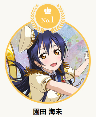 画像集 002 ラブライブ スクフェス All Stars 人気投票の中間結果が発表に 4gamer Net