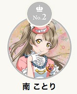 ���������꡼ No.003�Υ���ͥ������ / �֥�֥饤�֡������ե��� ALL STARS�ס��͵���ɼ����ַ�̤�ȯɽ��