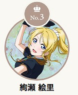 ���������꡼ No.004�Υ���ͥ������ / �֥�֥饤�֡������ե��� ALL STARS�ס��͵���ɼ����ַ�̤�ȯɽ��