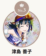 ���������꡼ No.007�Υ���ͥ������ / �֥�֥饤�֡������ե��� ALL STARS�ס��͵���ɼ����ַ�̤�ȯɽ��