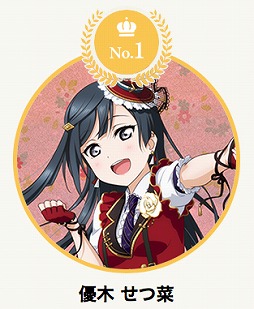 ���������꡼ No.008�Υ���ͥ������ / �֥�֥饤�֡������ե��� ALL STARS�ס��͵���ɼ����ַ�̤�ȯɽ��