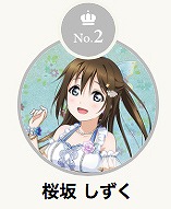 ���������꡼ No.009�Υ���ͥ������ / �֥�֥饤�֡������ե��� ALL STARS�ס��͵���ɼ����ַ�̤�ȯɽ��