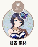 ���������꡼ No.010�Υ���ͥ������ / �֥�֥饤�֡������ե��� ALL STARS�ס��͵���ɼ����ַ�̤�ȯɽ��