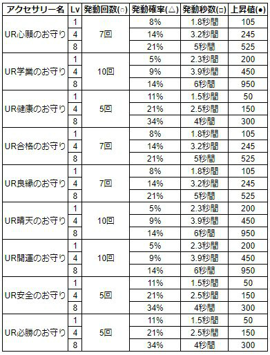 ���������꡼ No.006�Υ���ͥ������ / �֥����ե����פ��ۿ�9��ǯ��ǰ��������ץ����ڡ�����2�Ƥ�3��31�����缡����