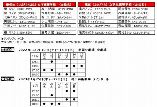 ���������꡼ No.001�Υ���ͥ������ / �֥�֥饤�֡פΥߥ塼������ȥ������륢���ɥ�ߥ塼�������12��10����������