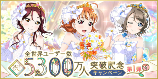 ���������꡼ No.001�Υ���ͥ������ / �֥����ե����ס��������桼������5300�������˵�ǰ�����ڡ�����1�Ƥ򳫺�