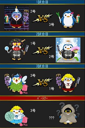 ���������꡼ No.012�Υ���ͥ������ / ���˥���ؤ�ԥ󥰥ɥ��פΥ�������륲���ब�ե������㡼�ե���������ۿ�