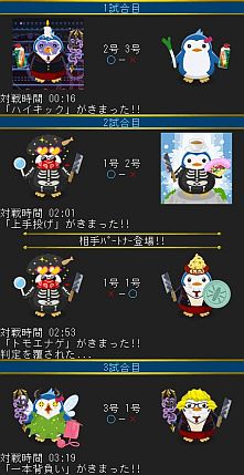 ���������꡼ No.013�Υ���ͥ������ / ���˥���ؤ�ԥ󥰥ɥ��פΥ�������륲���ब�ե������㡼�ե���������ۿ�