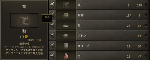 画像ギャラリー No.022のサムネイル画像 / 「Mount & Blade II: Bannerlord」プレイレポート。傭兵,国王,商人,野盗,どんなロールプレイも可能な自由度の高すぎるアクションRPG