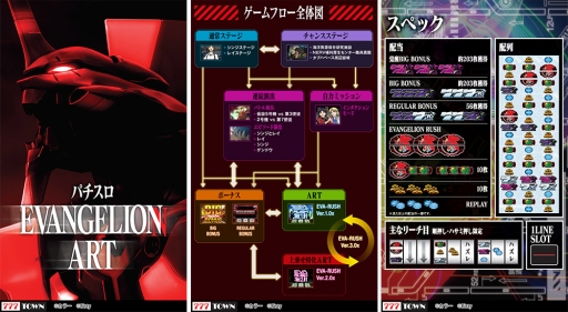 画像ギャラリー No.001のサムネイル画像 / アプリ「777TOWN for Android」に「EVANGELION ART」が登場