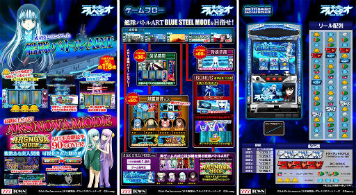 ���������꡼ No.002�Υ���ͥ������ / �֥ѥ����� �󤭹ݤΥ���ڥ����פ���777TOWN for Android���ۿ�