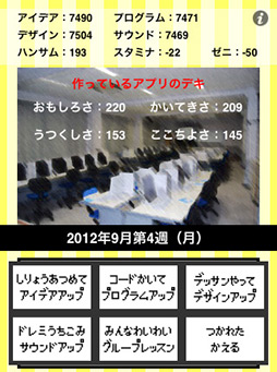 ���������꡼ No.006�Υ���ͥ������ / ����������˸�����������򤭥�����!? �Хåɥ�����ѽФ�iOS�����֤Ȥ��᤭����꡼���פ�Ҳ𤹤�֡ʤۤܡ��������ޥۥ������̿�����80��