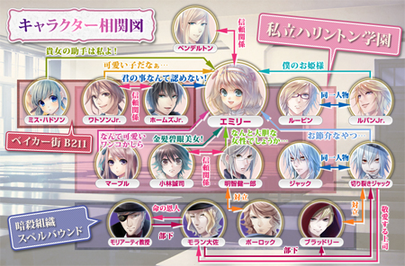 ꡼ No.011Υͥ / ֱѹõߥƥꥢ׸ȤPV2Ƥ䡤о쥭饯ǤҷϺ顦ޡץΥץܥʤɤ