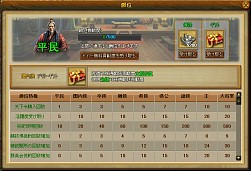 ꡼ No.012 | PRֻۡWARSƵפǡΤ襤θ褦 