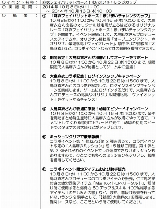 #007Υͥ/100ͤWinning PostסȡᤵȤΥܥ٥Ȥ򳫺