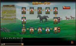 画像ギャラリー No.003のサムネイル画像 / 「快傑三国志」アップデートで各国の戦場を開放。「快傑競馬」なども実装