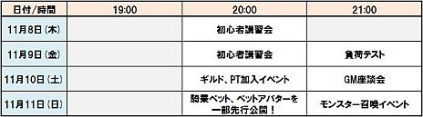 ꡼ No.004Υͥ / PAL Planet ѥץͥåȡפΥȥ饤¥ƥȤȡ鿴ԹֽGM̲ʤɡ4֤Υ٥ȥ塼