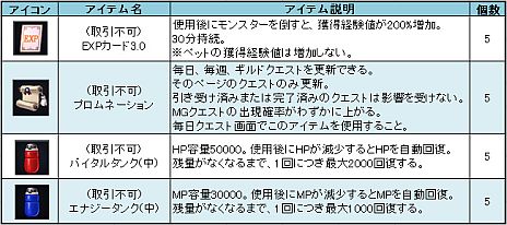 ꡼ No.007Υͥ / PAL Planet ѥץͥåȡפΥȥ饤¥ƥȤȡ鿴ԹֽGM̲ʤɡ4֤Υ٥ȥ塼