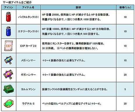 ꡼ No.005Υͥ / PAL Planet ѥץͥåȡӥ112718˥ȡ٥륭å׳䡤ƥ⡼VIPǽץ