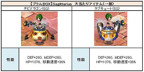 ꡼ No.007Υͥ / PAL Planet ѥץͥåȡӥ112718˥ȡ٥륭å׳䡤ƥ⡼VIPǽץ