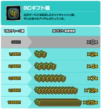 ꡼ No.015Υͥ / ֥饦MMORPGPAL Planet ѥץͥåȡפӥȡ֤ʤͤ⥪ȥХȥǶʤ