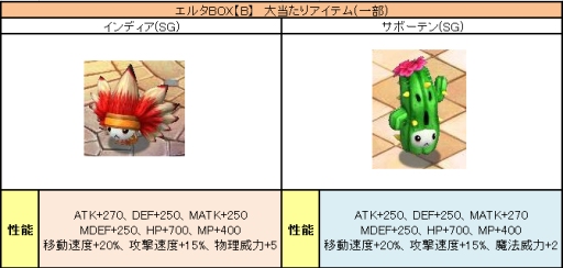 ꡼ No.002 | PAL Planetס٥40ʾĩǤ֥å()פ