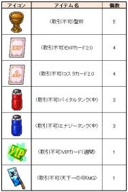 ꡼ No.010 | PAL Planet֥쥤ꥢפƮɤ륤٥Ȥ򳫺