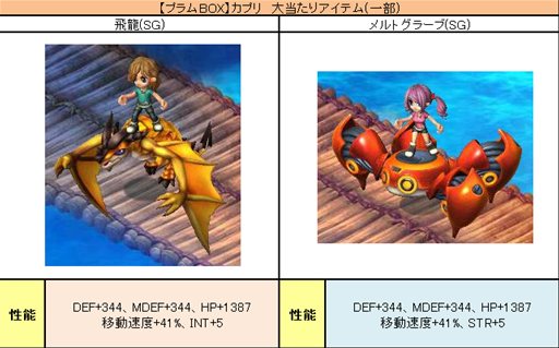 画像ギャラリー No.005のサムネイル画像 / 「PAL PLANET」上級者向けインスタンスダンジョン「ハルキスEX」本日実装