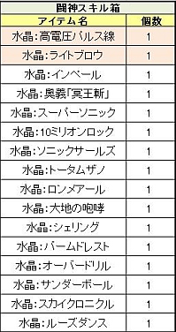 ꡼ No.014 | PAL Planet׾Ը󥹥󥸥֥ǥإEXˡפо