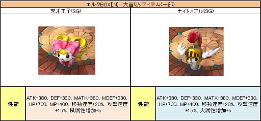 画像ギャラリー No.007のサムネイル画像 / 「PAL Planet」,“恋占い”もできちゃうバレンタインイベントがスタート