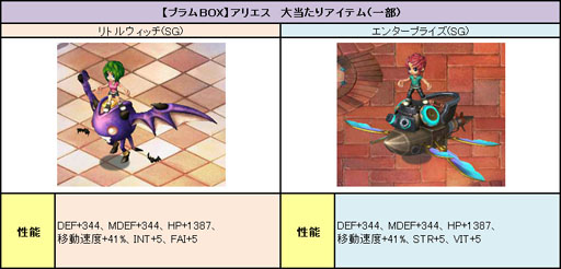 ꡼ No.006Υͥ / PAL PlanetץץBOXˡȥȥ륦åSGˡɤʤɿʾʪо