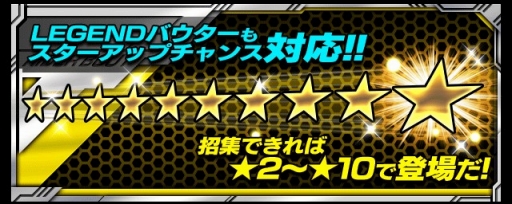 画像ギャラリー No.010のサムネイル画像 / 「仮面ライダー ライダバウト!」,イベントに「EL 仮面ライダースカル」が登場