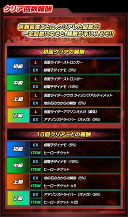 画像ギャラリー No.006のサムネイル画像 / 「仮面ライダー ライダバウト!」にアマゾンアルファとアマゾンオメガが参戦