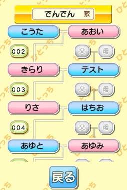 ひとっち〜つながれ一族