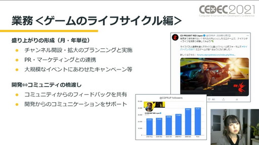 ���������꡼ No.004�Υ���ͥ������ / ��CEDEC 2021��CD PROJEKT RED�Υ��ߥ�˥��������ޥ͡����㡼����롤���ߥ�˥ƥ��ޥͥ����Ȥ����Ƚ�����