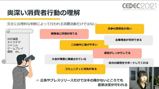 ���������꡼ No.007�Υ���ͥ������ / ��CEDEC 2021��CD PROJEKT RED�Υ��ߥ�˥��������ޥ͡����㡼����롤���ߥ�˥ƥ��ޥͥ����Ȥ����Ƚ�����