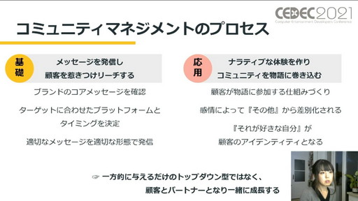 ���������꡼ No.008�Υ���ͥ������ / ��CEDEC 2021��CD PROJEKT RED�Υ��ߥ�˥��������ޥ͡����㡼����롤���ߥ�˥ƥ��ޥͥ����Ȥ����Ƚ�����