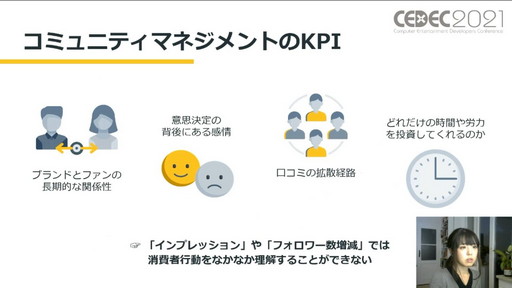 ���������꡼ No.010�Υ���ͥ������ / ��CEDEC 2021��CD PROJEKT RED�Υ��ߥ�˥��������ޥ͡����㡼����롤���ߥ�˥ƥ��ޥͥ����Ȥ����Ƚ�����