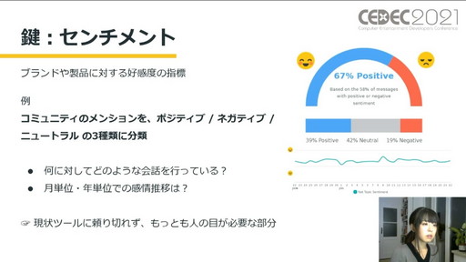 ���������꡼ No.012�Υ���ͥ������ / ��CEDEC 2021��CD PROJEKT RED�Υ��ߥ�˥��������ޥ͡����㡼����롤���ߥ�˥ƥ��ޥͥ����Ȥ����Ƚ�����