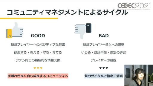 ���������꡼ No.013�Υ���ͥ������ / ��CEDEC 2021��CD PROJEKT RED�Υ��ߥ�˥��������ޥ͡����㡼����롤���ߥ�˥ƥ��ޥͥ����Ȥ����Ƚ�����