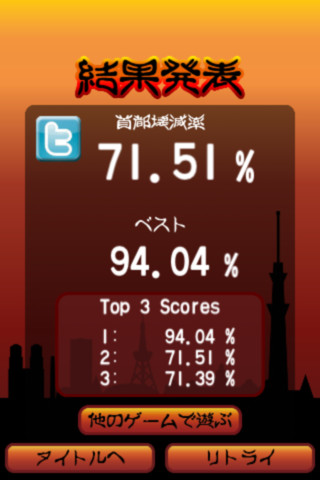 ꡼ No.004 | iPhone Բ