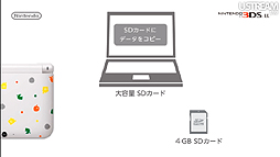 ꡼ No.032 | աХɥ֥饶׺ǿ餫ˤ줿Nintendo Direct 2012.10.25׾ܺ٥ݡȡǯ3DS/Wii UȥޤȤƥå
