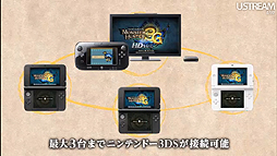 ꡼ No.081 | աХɥ֥饶׺ǿ餫ˤ줿Nintendo Direct 2012.10.25׾ܺ٥ݡȡǯ3DS/Wii UȥޤȤƥå