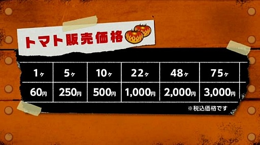 大合奏 バンドブラザーズ P 楽曲ダウンロードに必要な トマト の情報が明らかに 有効期限付きで 100個が無料で付属 大合奏 バンドブラザーズ P 楽曲ダウンロードに必要な トマト の情報が明らかに 有効期限付きで 100個が無料で付属