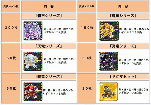 画像ギャラリー No.001のサムネイル画像 / 「ドラゴンリーグX」最強チームを目指す「第15回 ドラゴンリーグ」が開催決定