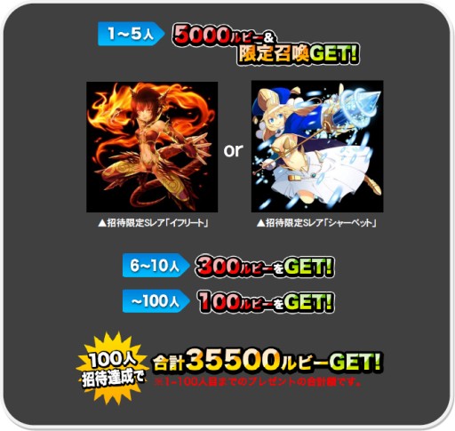 画像ギャラリー No.006のサムネイル画像 / 「ドラゴンリーグX」「ドラゴンリーグA」,TVCM放映を記念したキャンペーン