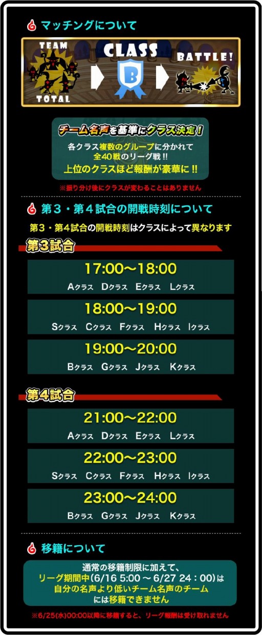 画像ギャラリー No.003のサムネイル画像 / 「ドラゴンリーグＸ」，全チームが入り乱れる「全期統一リーグ」がスタート