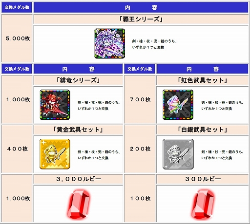 画像ギャラリー No.002のサムネイル画像 / 「ドラゴンリーグX/A」ドラゴンバトルへの参加権を目指して戦うイベントが開催