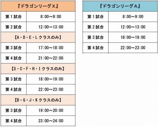 画像ギャラリー No.002のサムネイル画像 / 「ドラゴンリーグX/A」15分間のバトルイベント「バトル3本勝負」を実施