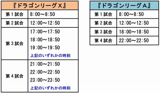 ꡼ No.001 | ֥ɥ饴꡼X/A׹ɤؤֺֹפ720˳